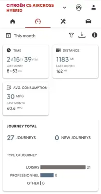 My Citroën android App screenshot 2